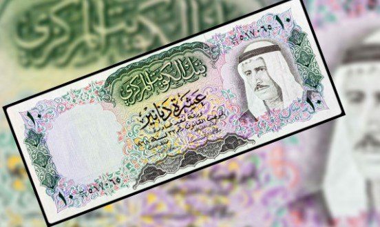 سعر الدينار الكويتى