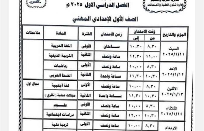 عاجل - ننشر جدول امتحانات الفصل الدراسي الأول "دور يناير 2025"