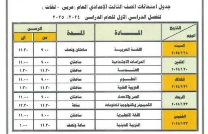 عاجل - جدول امتحانات الترم الأول 2025 للشهادة الإعدادية في محافظة دمياط