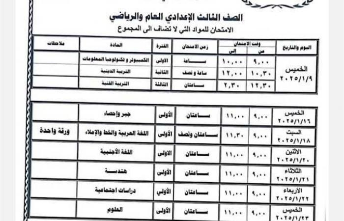 عاجل - ننشر جدول امتحانات الفصل الدراسي الأول "دور يناير 2025"