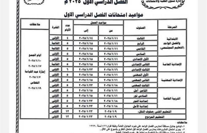 عاجل - ننشر جدول امتحانات الفصل الدراسي الأول "دور يناير 2025"