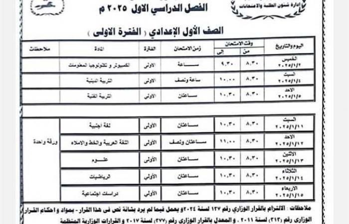 عاجل - ننشر جدول امتحانات الفصل الدراسي الأول "دور يناير 2025"