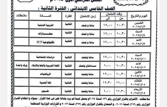 عاجل - ننشر جدول امتحانات الفصل الدراسي الأول "دور يناير 2025"