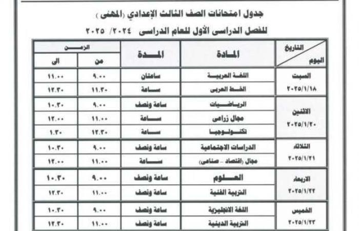 عاجل - جدول امتحانات الترم الأول 2025 للشهادة الإعدادية في محافظة دمياط