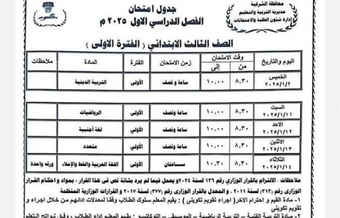 عاجل - ننشر جدول امتحانات الفصل الدراسي الأول "دور يناير 2025"