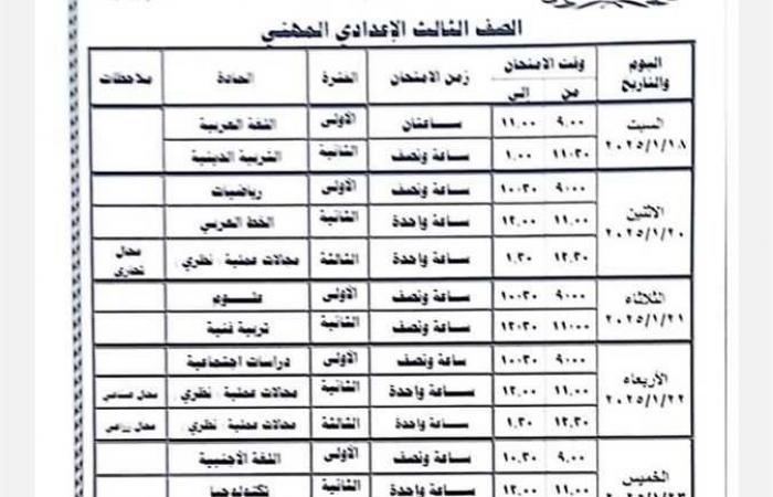 عاجل - ننشر جدول امتحانات الفصل الدراسي الأول "دور يناير 2025"