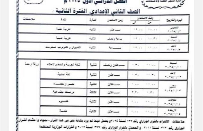 عاجل - ننشر جدول امتحانات الفصل الدراسي الأول "دور يناير 2025"