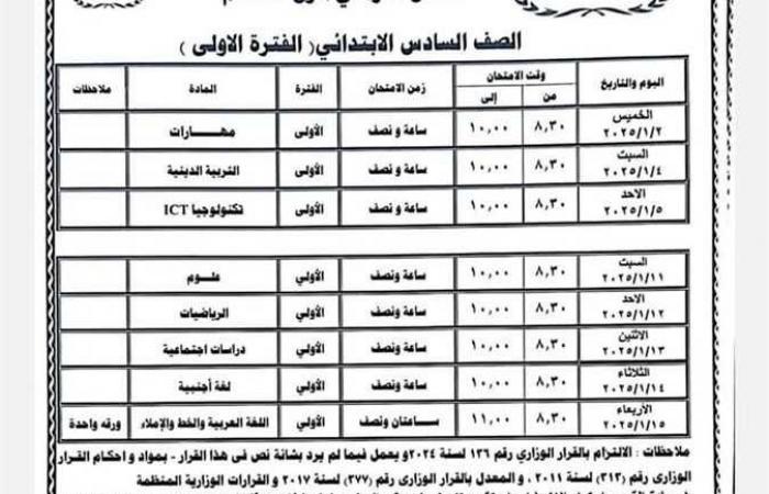 عاجل - ننشر جدول امتحانات الفصل الدراسي الأول "دور يناير 2025"