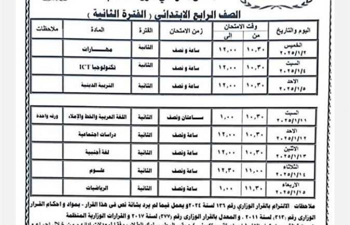 عاجل - ننشر جدول امتحانات الفصل الدراسي الأول "دور يناير 2025"