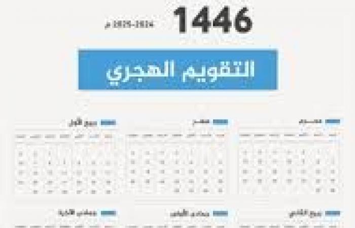 دار الإفتاء تحدد موعد استطلاع هلال شهر رجب لعام 1446 هجريا.. الثلاثاء 31 ديسمبر