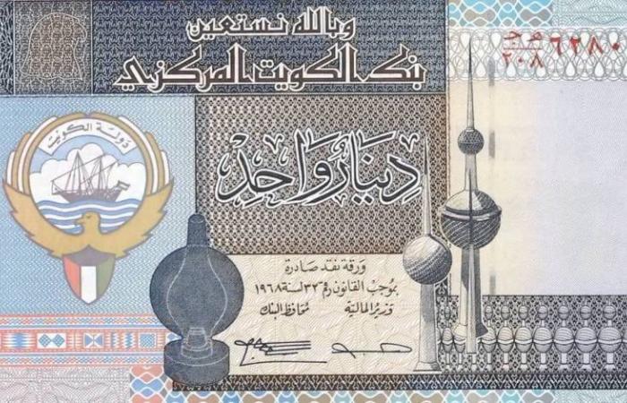 سعر الدينار الكويتي مقابل الجنيه المصري اليوم الثلاثاء 24 ديسمبر 2024 - خليج نيوز