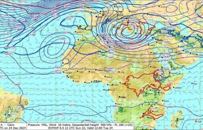 درجة الحرارة الآن.. الأرصاد تحذر المواطنين من حالة الطقس اليوم الثلاثاء - خليج نيوز