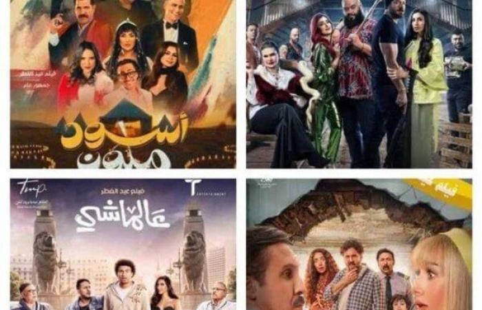 مفاجآت و«قبلات» ومغامرات أفلام 2024.. إبهار وأكشن ورعب.. و«شيء من الاستهبال»!! - خليج نيوز