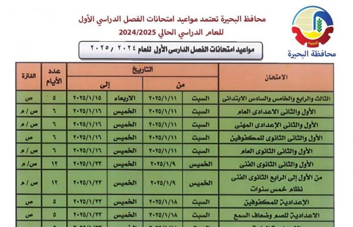 جدول امتحانات الشهادة الإعدادية الفصل الدراسي الأول في البحيرة - خليج نيوز