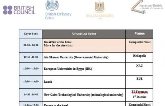 وفد جامعي بريطاني يستكشف آفاق التعاون في مصر - خليج نيوز