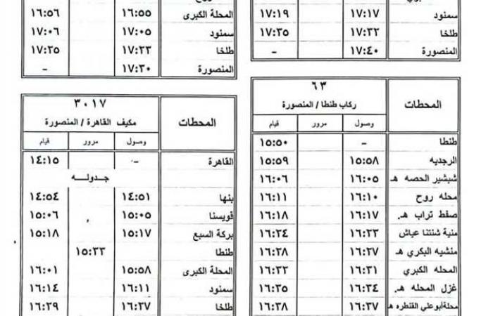 السكة الحديد تعلن مواعيد القطارات خلال شهر رمضان.. جدول التعديل - خليج نيوز