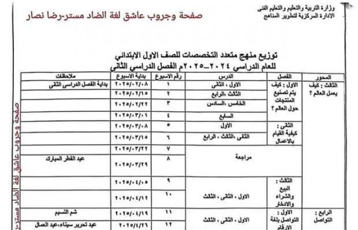توزيع منهج ديسكفري لطلاب الصفوف الأول والثاني والثالث الابتدائي (صور) - خليج نيوز