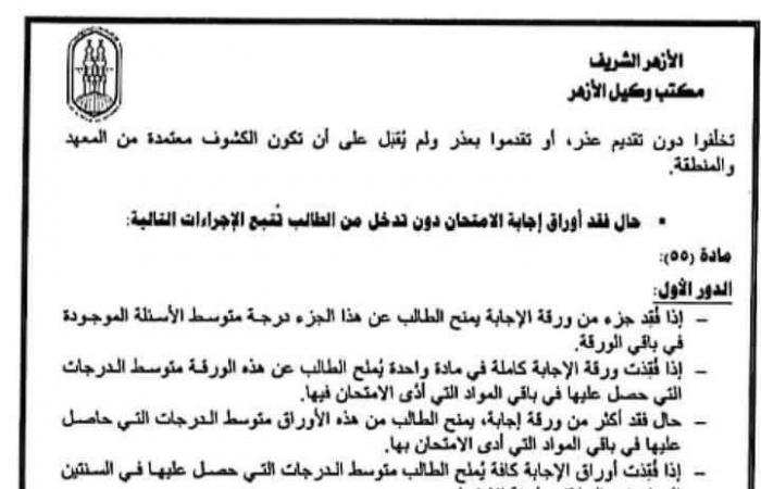 كل ما يتعلق بضوابط العمل في المعاهد الأزهرية .. ما يخص الطلاب والأساتذة - خليج نيوز