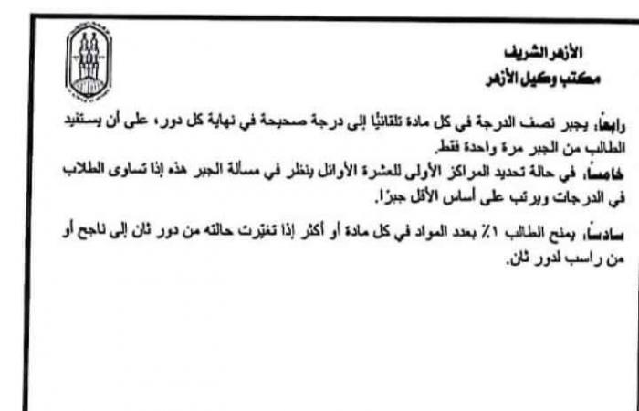 كل ما يتعلق بضوابط العمل في المعاهد الأزهرية .. ما يخص الطلاب والأساتذة - خليج نيوز