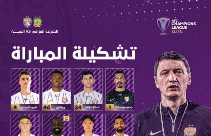 تشكيل هجومي لـ العين الإماراتي أمام الشرطة العراقي فى دورى أبطال آسيا - خليج نيوز