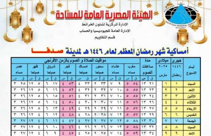 إمساكية رمضان 2025 كاملة في محافظة أسيوط.. اعرف عدد ساعات الصيام - خليج نيوز