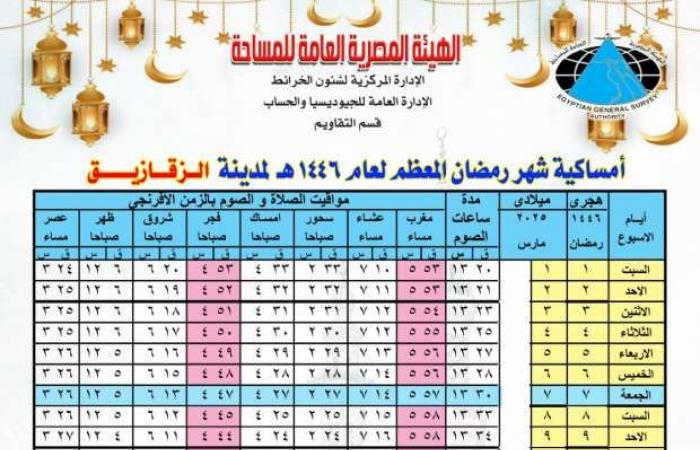 إمساكية رمضان 2025 كاملة في محافظة الشرقية وعدد ساعات الصيام - خليج نيوز