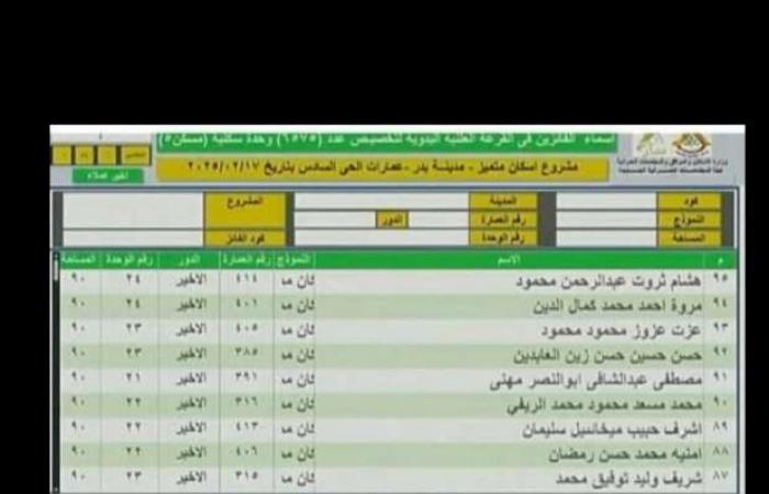 أسماء الفائزين بقرعة وحدات مشروع الإسكان المتميز بمدينة بدر (صور) - خليج نيوز