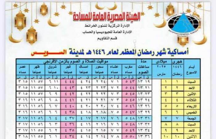 إمساكية شهر رمضان 2025 بمحافظة السويس.. وعدد ساعات الصيام  - خليج نيوز