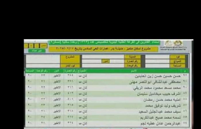 أسماء الفائزين بقرعة وحدات مشروع الإسكان المتميز بمدينة بدر (صور) - خليج نيوز