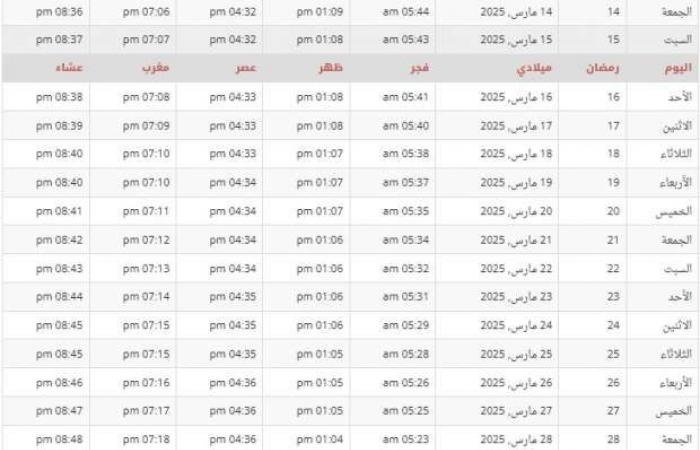 اعرف إمساكية رمضان 2025 الجزائر مع اقتراب الشهر الكريم - خليج نيوز