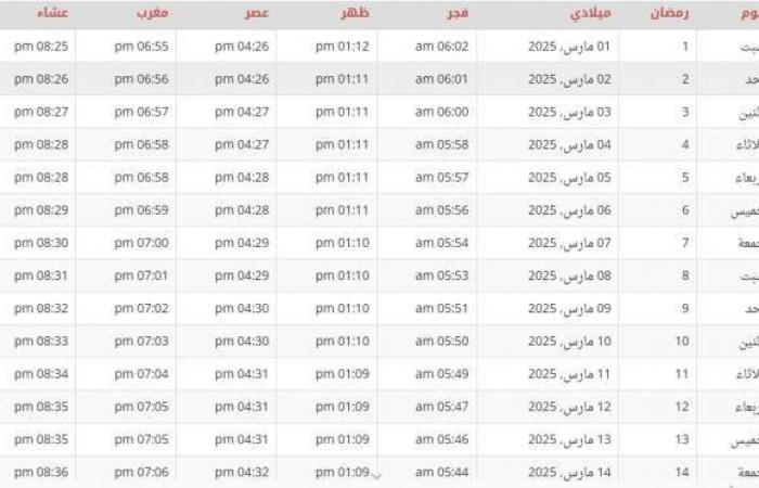 اعرف إمساكية رمضان 2025 الجزائر مع اقتراب الشهر الكريم - خليج نيوز