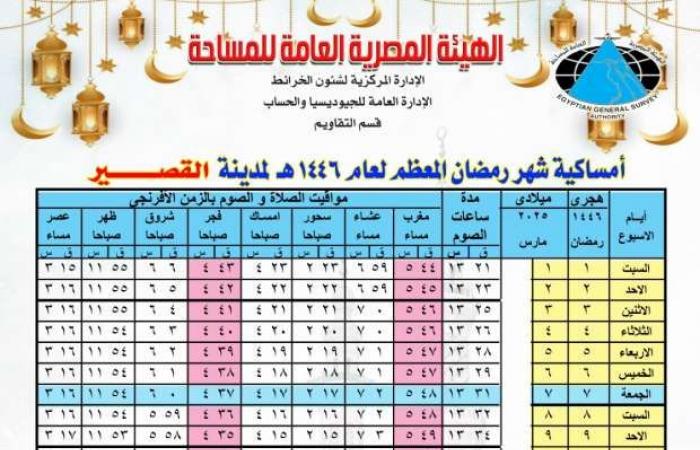 إمساكية شهر رمضان 2025 في محافظة البحر الأحمر.. وعدد ساعات الصيام - خليج نيوز