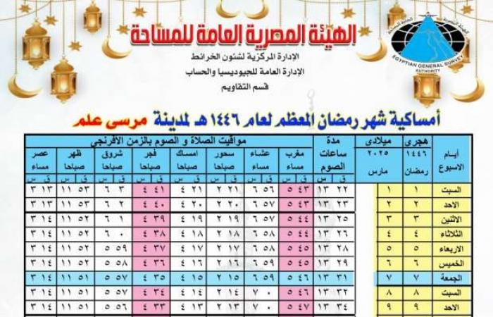 إمساكية شهر رمضان 2025 في محافظة البحر الأحمر.. وعدد ساعات الصيام - خليج نيوز