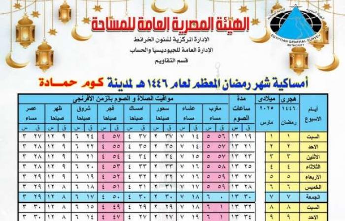 إمساكية شهر رمضان 2025 محافظة البحيرة وعدد ساعات الصيام