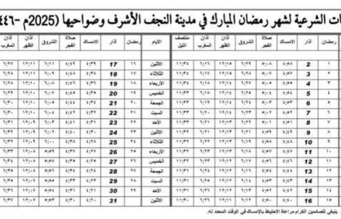 إمساكية رمضان 2025 في العراق.. الشهر الكريم 29 يوما فقط - خليج نيوز