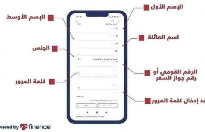 «السكة الحديد» تعلن توفير أكثر من وسيلة لحجز تذاكر القطارات قبل رمضان - خليج نيوز