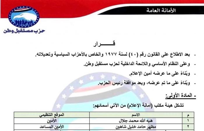 برئاسة هبه جلال. . مستقبل وطن يصدر قرارا بتشكيل هيئة مكتب أمانة الإعلام