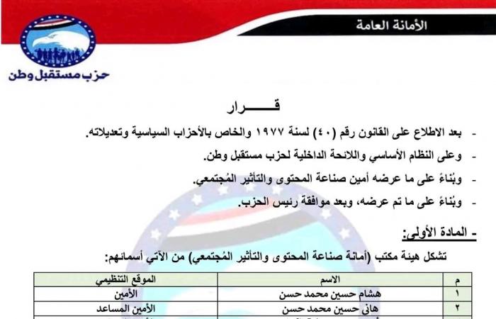 مستقبل وطن يعلن تشكيل أمانة صناعة المحتوى والتأثير المجتمعي برئاسة النائب هشام حسين