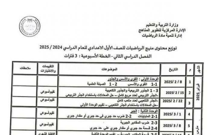 جدول توزيع مناهج الرياضيات للصف الأول الإعدادي الترم الثاني 2025 - خليج نيوز