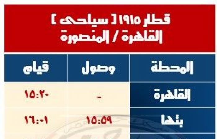 السكة الحديد: تعديل مواعيد بعض القطارات تزامنا مع بداية شهر رمضان - خليج نيوز