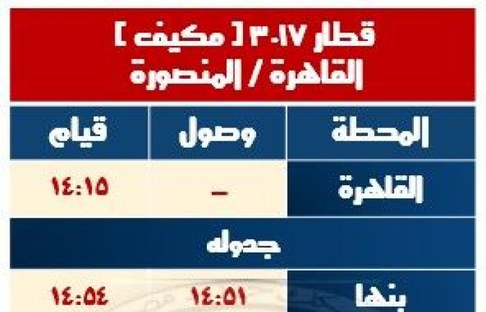 السكة الحديد: تعديل مواعيد بعض القطارات تزامنا مع بداية شهر رمضان - خليج نيوز