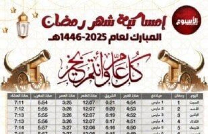 هنبدأ الصيام بـ13 ساعة.. إمساكية رمضان 2025 ومواقيت الصلاة ومواعيد الإفطار والسحور - خليج نيوز