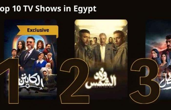 مسلسل الكابتن يتصدر الأعلى مشاهدة على Watch It - خليج نيوز