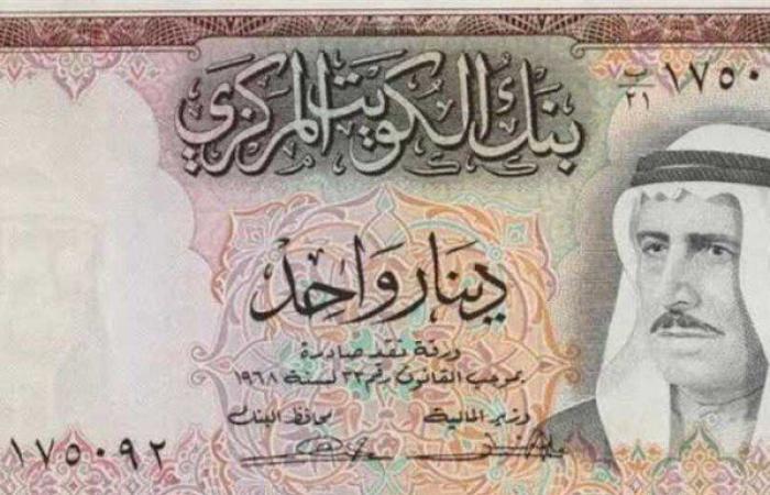 سعر الدينار الكويتي مقابل الجنيه المصري اليوم الإثنين 3 مارس 2025 - خليج نيوز