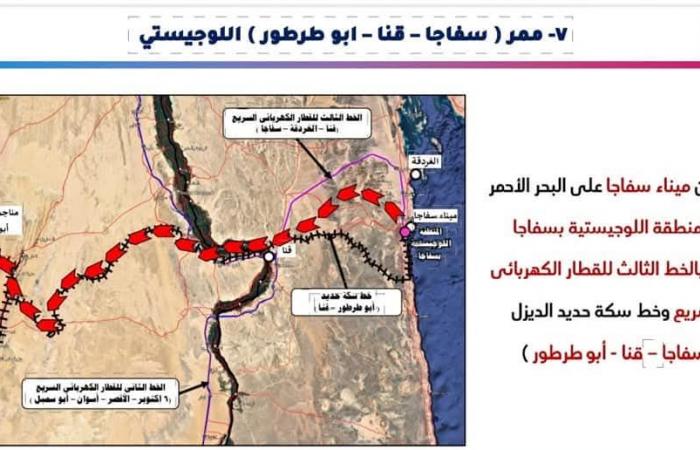 النقل: جار إنشاء وتنفيذ 7 ممرات لوجستية متكاملة - خليج نيوز