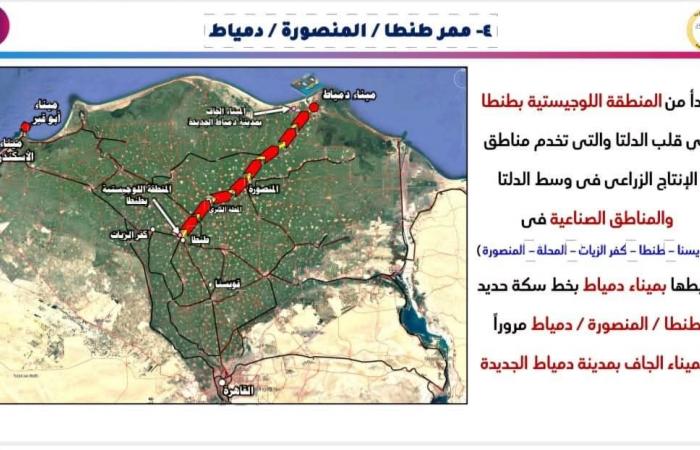 النقل: جار إنشاء وتنفيذ 7 ممرات لوجستية متكاملة - خليج نيوز