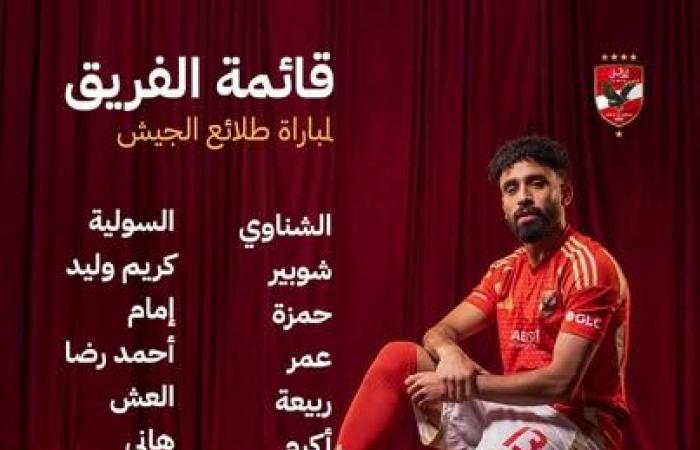 قائمة الأهلي لمواجهة طلائع الجيش في الدوري المصري الممتاز