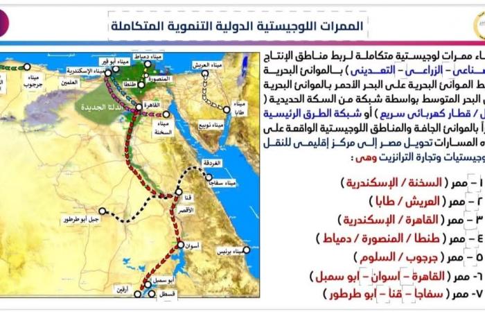 النقل: جار إنشاء وتنفيذ 7 ممرات لوجستية متكاملة - خليج نيوز