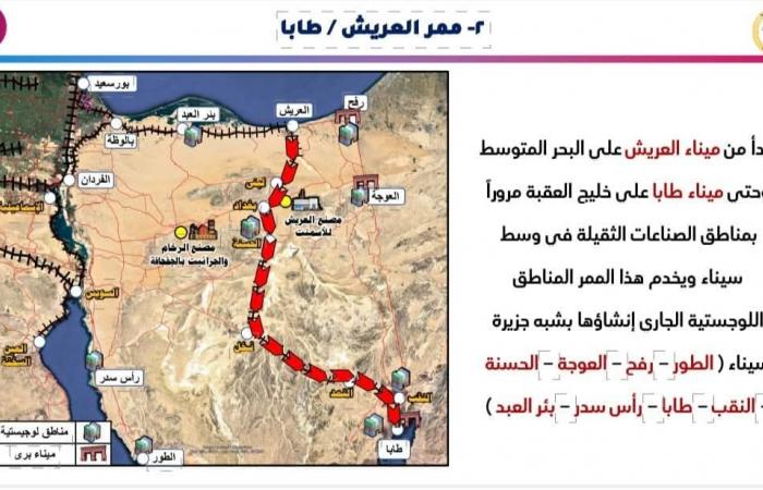 النقل: جار إنشاء وتنفيذ 7 ممرات لوجستية متكاملة - خليج نيوز