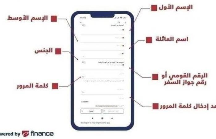 حجز تذاكر قطارات العيد.. السكة الحديد تعلن طرق الحجز والدفع الإلكتروني - خليج نيوز